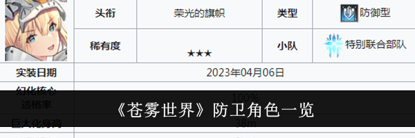 《苍雾世界》防卫角色一览