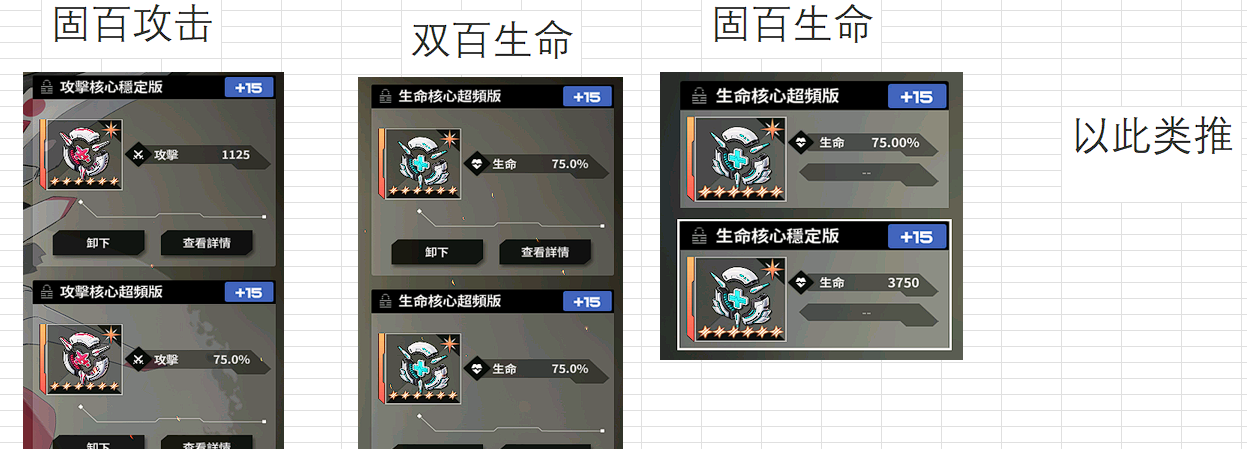 《苍雾世界》核心选择搭配推荐