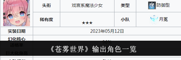 《苍雾世界》输出角色一览