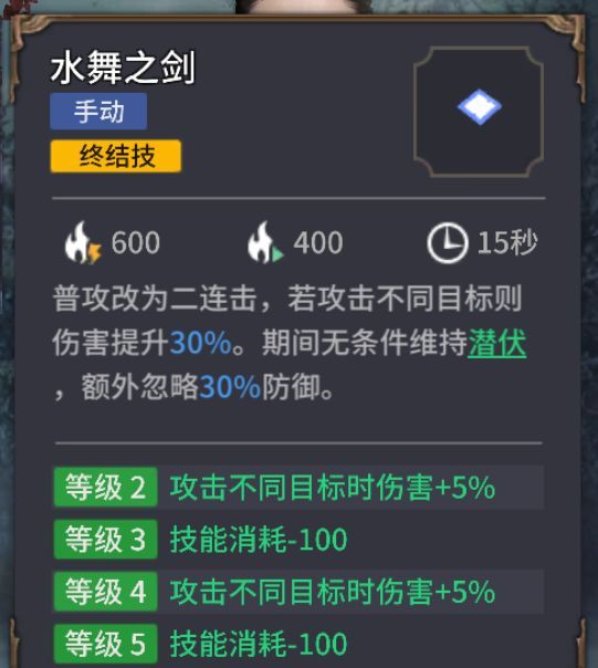 潮汐守望者艾莉亚·史塔克强度测评