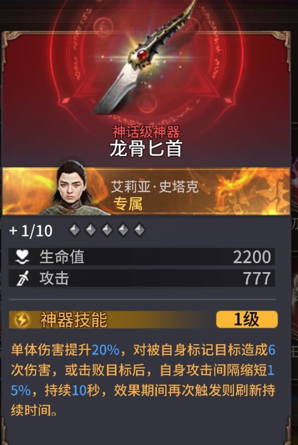 潮汐守望者艾莉亚·史塔克强度测评