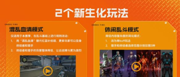 《穿越火线》混乱血清模式玩法介绍