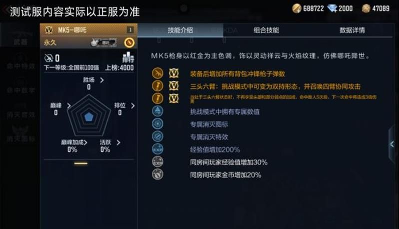 《穿越火线》MK5哪吒介绍