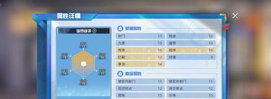 《队长小翼：王牌对决》中山政男介绍