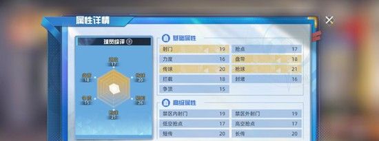 《队长小翼：王牌对决》早田诚玩法介绍