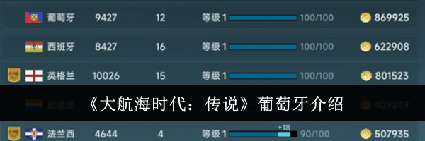 《大航海时代：传说》葡萄牙介绍