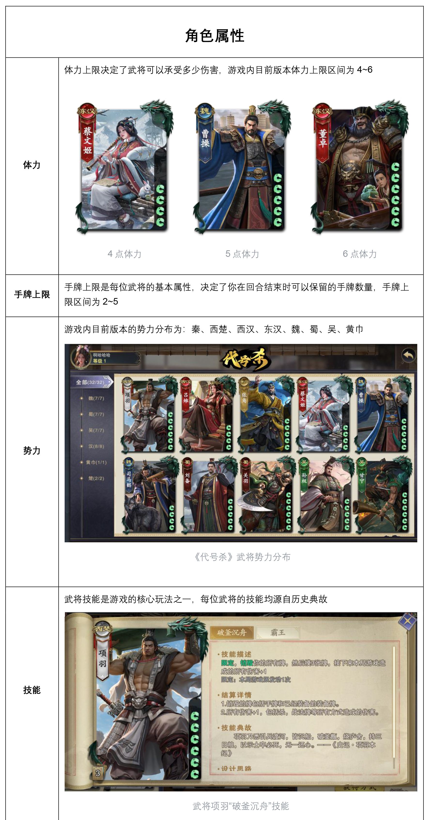 《代号杀》基础玩法设定分享