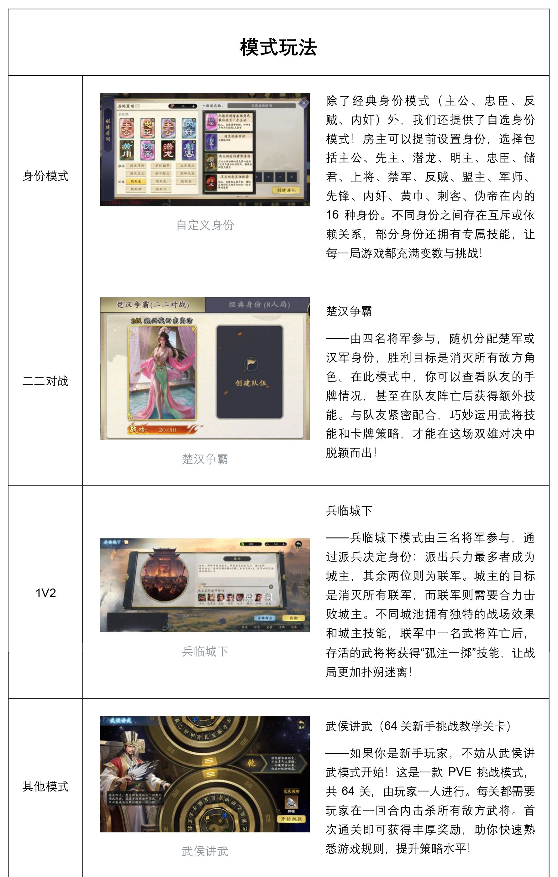 《代号杀》基础玩法设定分享