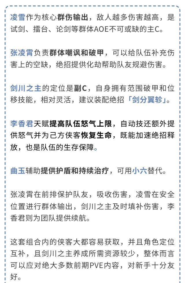 《对决！剑之川》常用阵容推荐