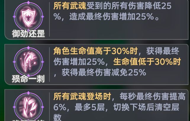 《斗罗大陆：猎魂世界》比比东列传霸刃尊者全流派Buff推荐