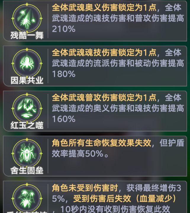 《斗罗大陆：猎魂世界》比比东列传最终BOSS魔龙攻略