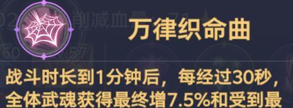 《斗罗大陆:猎魂世界》霸刃尊者莫长歌和千仞雪双队攻略