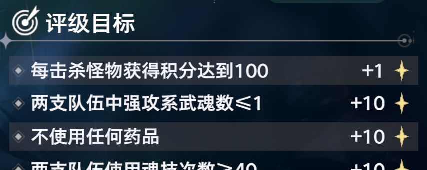 斗罗大陆：猎魂世界第一关噬魂蛛皇高星攻略