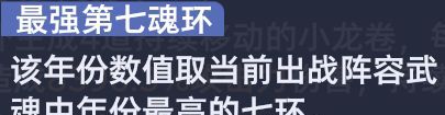 《斗罗大陆:猎魂世界》武魂真身系统全解析