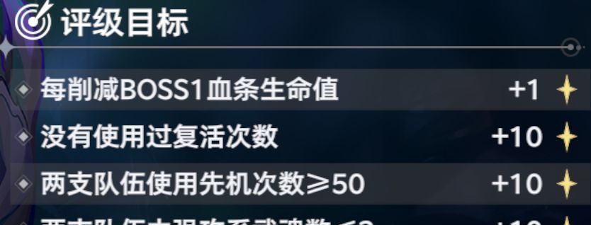 斗罗大陆：猎魂世界仙猊秘辛万妖王高星攻略