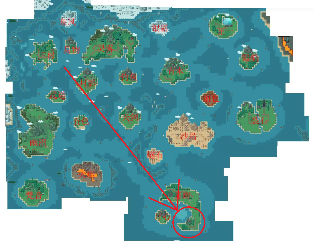 《大千世界2》魔法学院门派图鉴