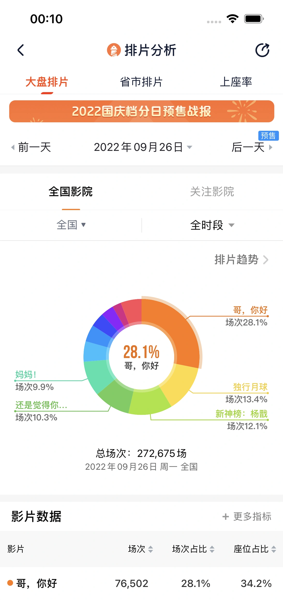 灯塔专业版app使用指南