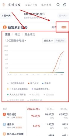灯塔专业版app预售查看方法