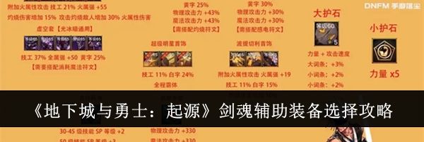 《地下城与勇士：起源》剑魂辅助装备选择攻略