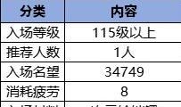 《地下城与勇士：起源》无尽妖谱地下城攻略