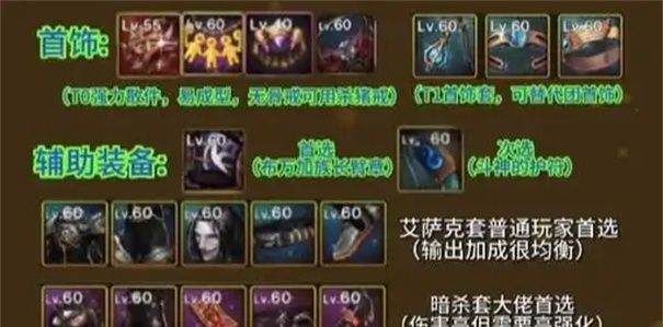 《地下城与勇士：起源》武神65级毕业装备推荐