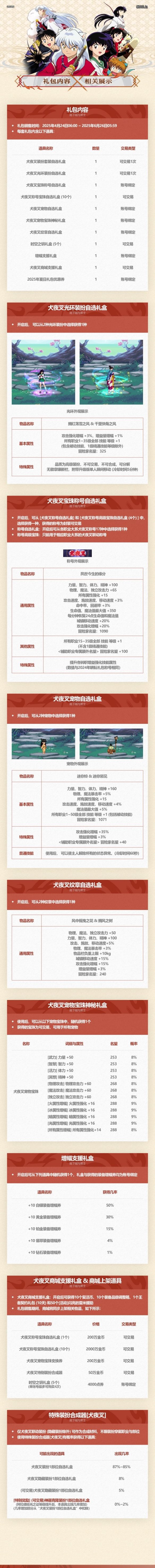《地下城与勇士：起源》五一套犬夜叉联动礼包介绍