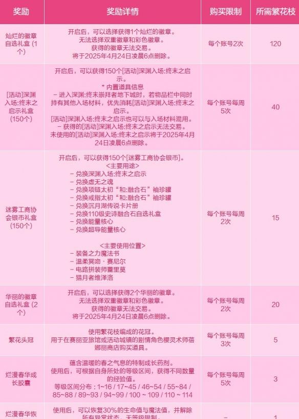 《地下城与勇士：起源》与蓓娜丽一起赏花活动介绍