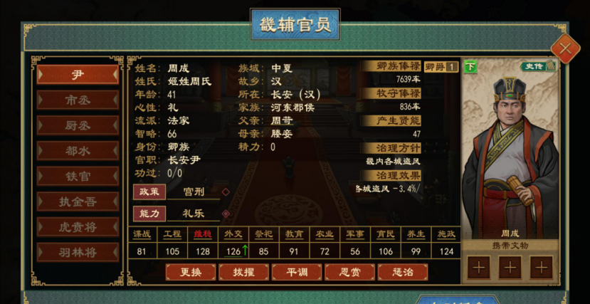 《大周列国志》畿辅禁军功能介绍