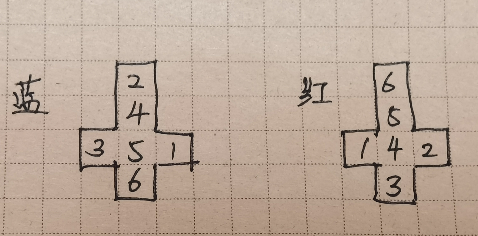 《浮路病院》第五章通关攻略详情