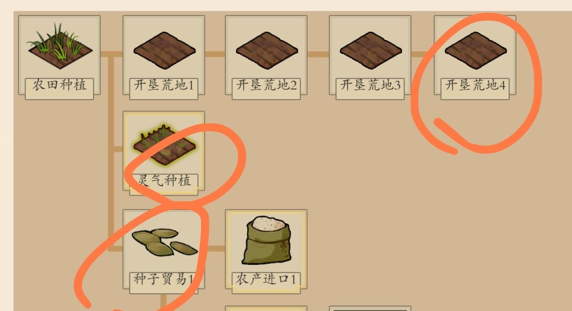 《伏魔诀》科技点获取方法及使用推荐