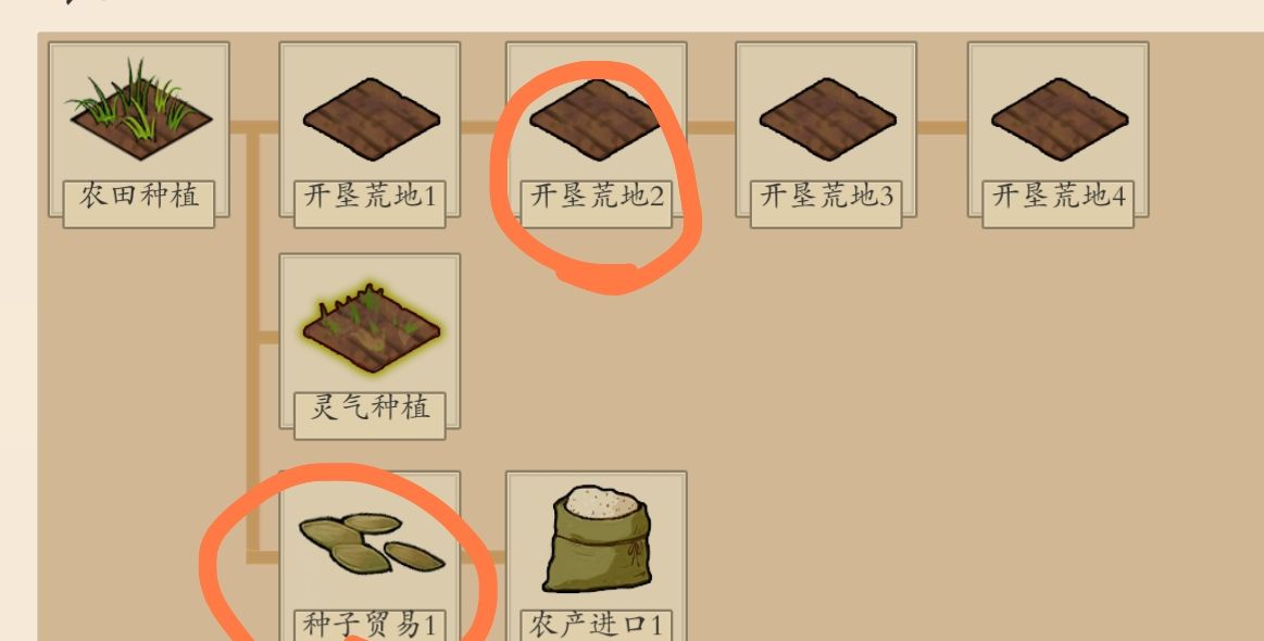 《伏魔诀》科技点获取方法及使用推荐