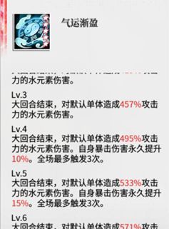 绯色回响黎角色抽取建议
