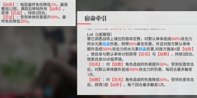 绯色回响黎角色定位及技能介绍