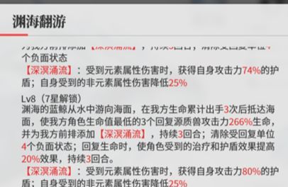 绯色回响黎角色定位及技能介绍
