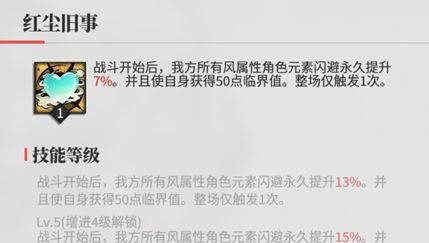 绯色回响钰角色技能介绍