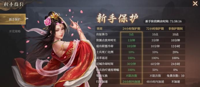 《封神：开天》新手玩家发育小技巧