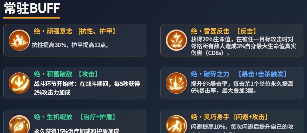 《功夫熊猫：神龙大侠》宝物系统玩法介绍