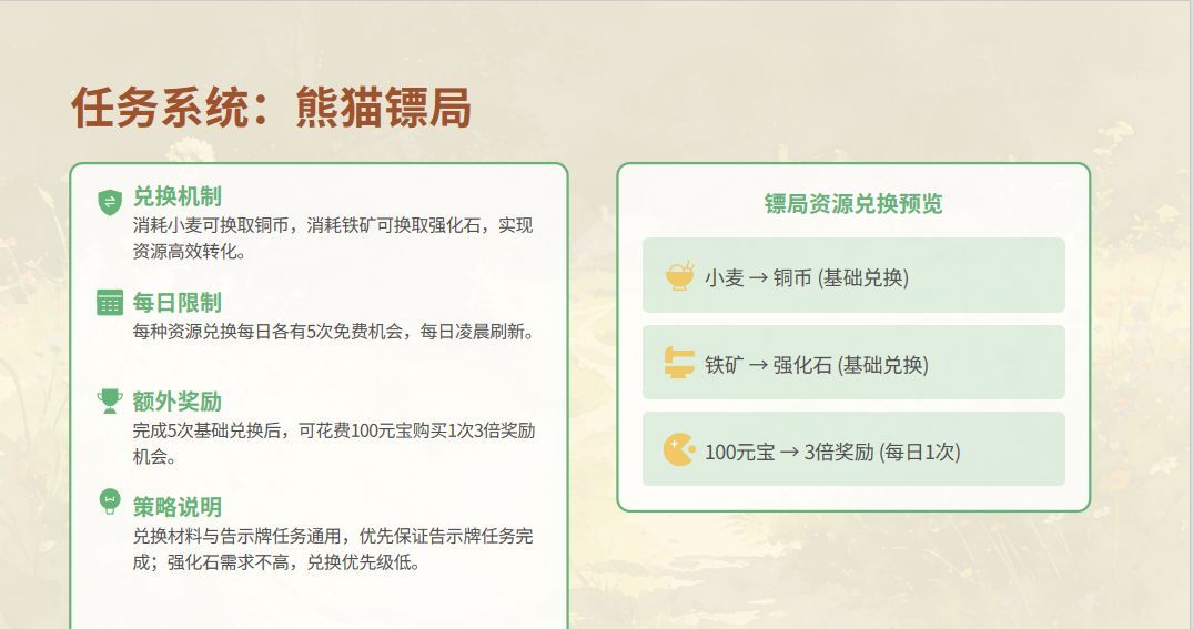 《功夫熊猫：神龙大侠》家园系统玩法介绍