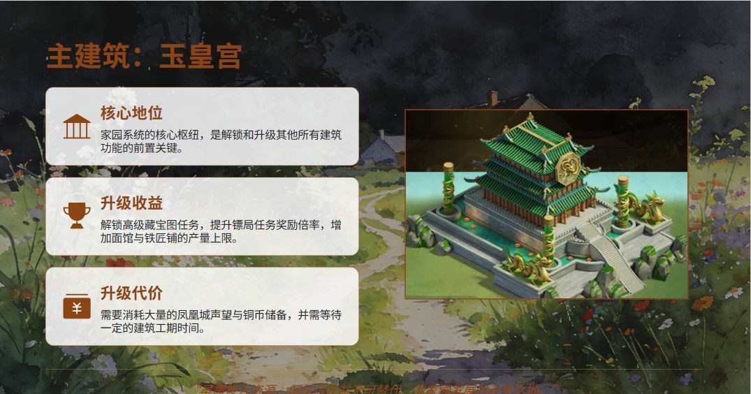 《功夫熊猫：神龙大侠》家园系统玩法介绍