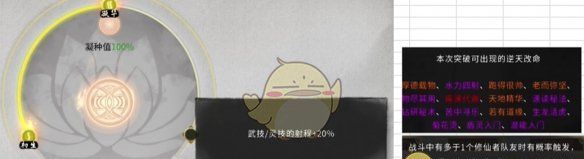 《鬼谷八荒》道心枯燃属性一览