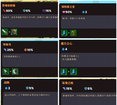 《菇菇森林》装备合成大全