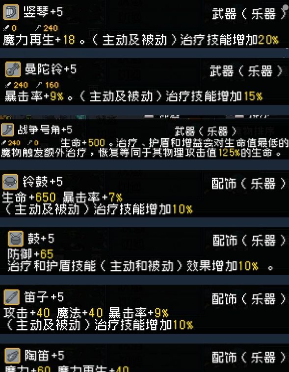 《怪物乐土》配队攻略从入门到精通
