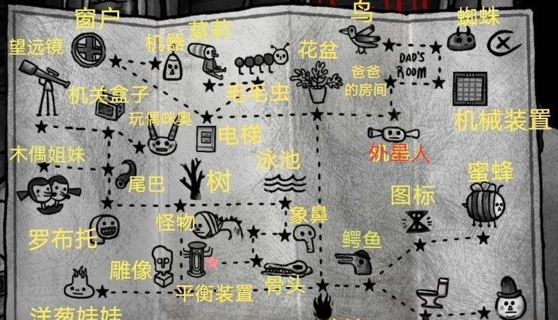 《怪物之家》通关图文攻略（二）