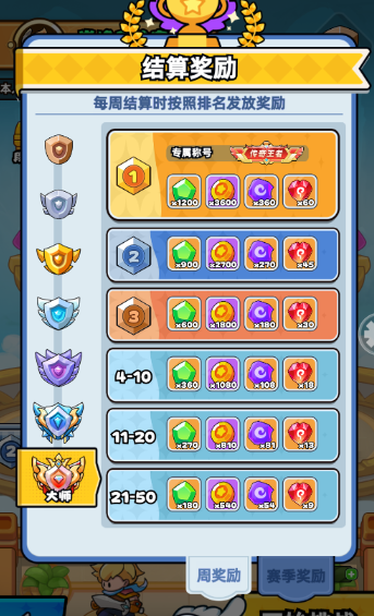 《伙伴弹途》巅峰段位赛玩法攻略