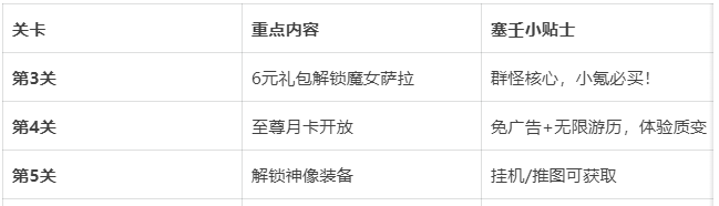 《伙伴弹途》前期玩法攻略