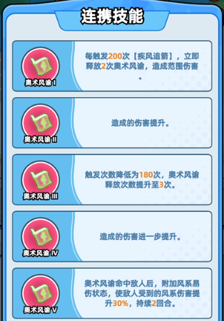 《伙伴弹途》神话时装全方位攻略解析