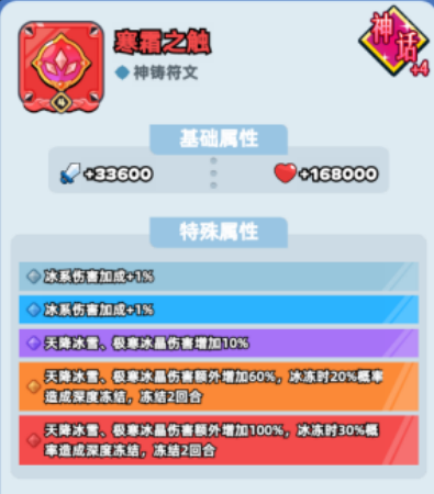 伙伴弹途神铸符文和时装顶级搭配思路