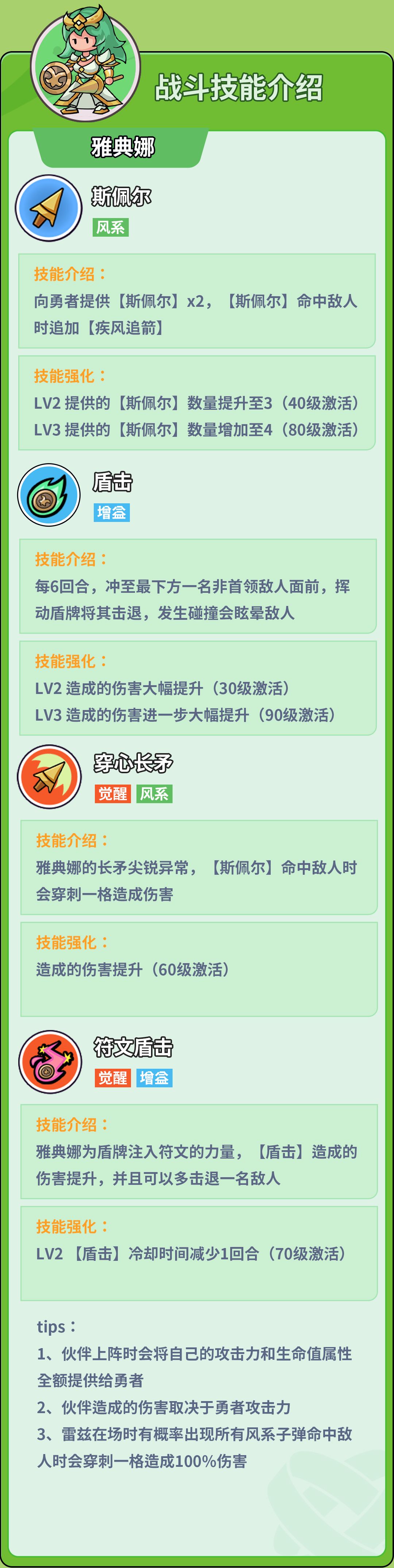 《伙伴弹途》雅典娜技能机制与实战技巧