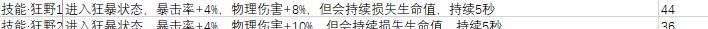 黑白之地各职业威能搭配推荐