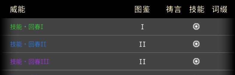 黑白之地萌新威能保留推荐